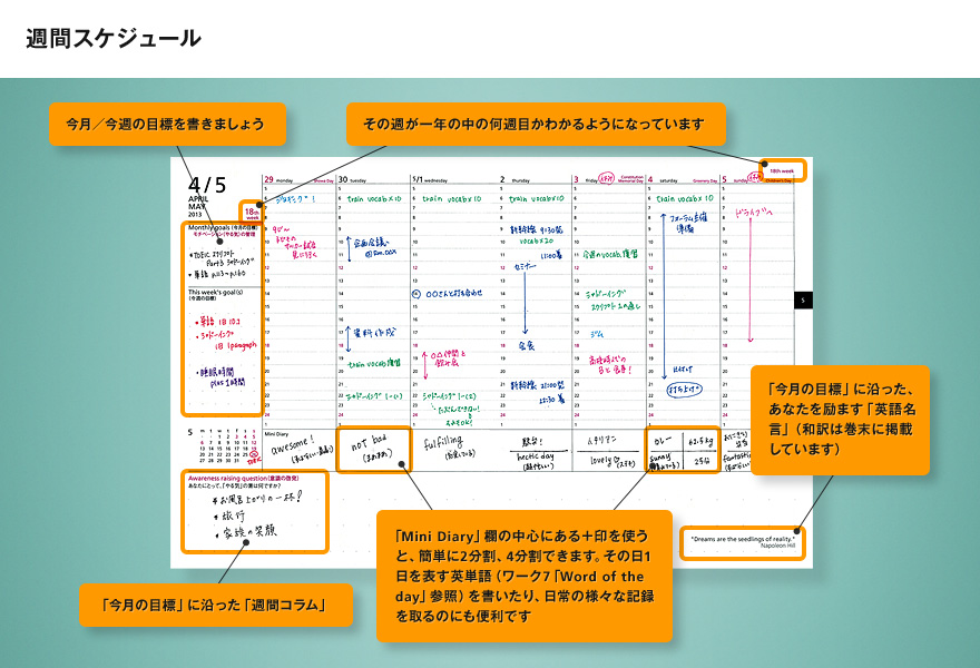 英語学習手帳 使用例 英語学習手帳 13 本気で英語をモノにしたいあなたのための手帳